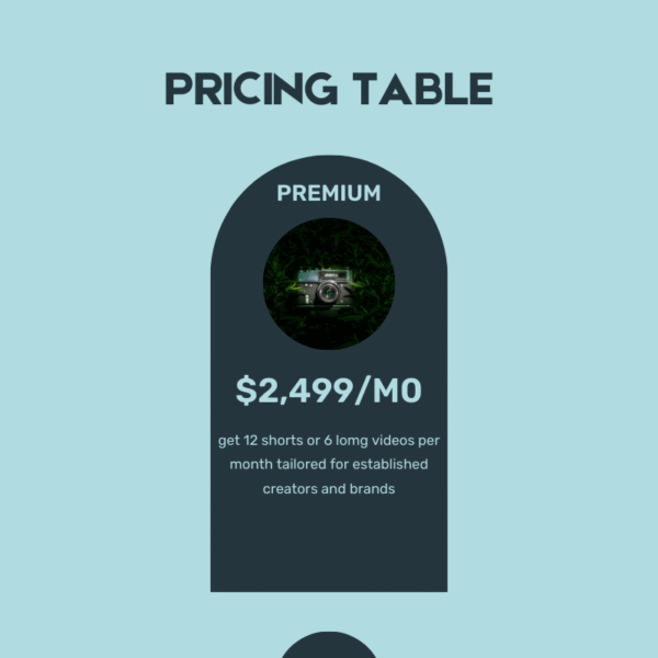 Premium